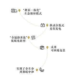 1fec4731-06d2-48ee-aafe-2f87fff1ea721673178219884