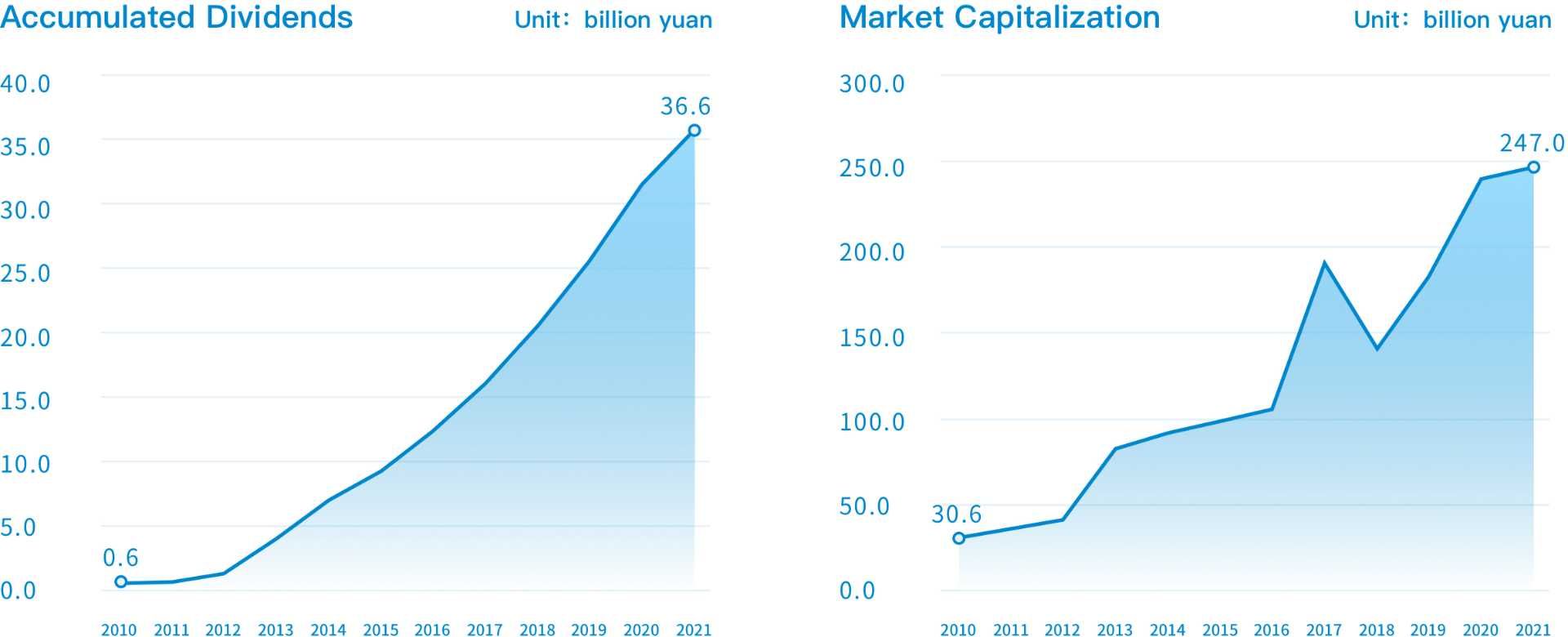 thumbnail.948b96a8-230f-47f4-b74b-578addf30c171694579041236