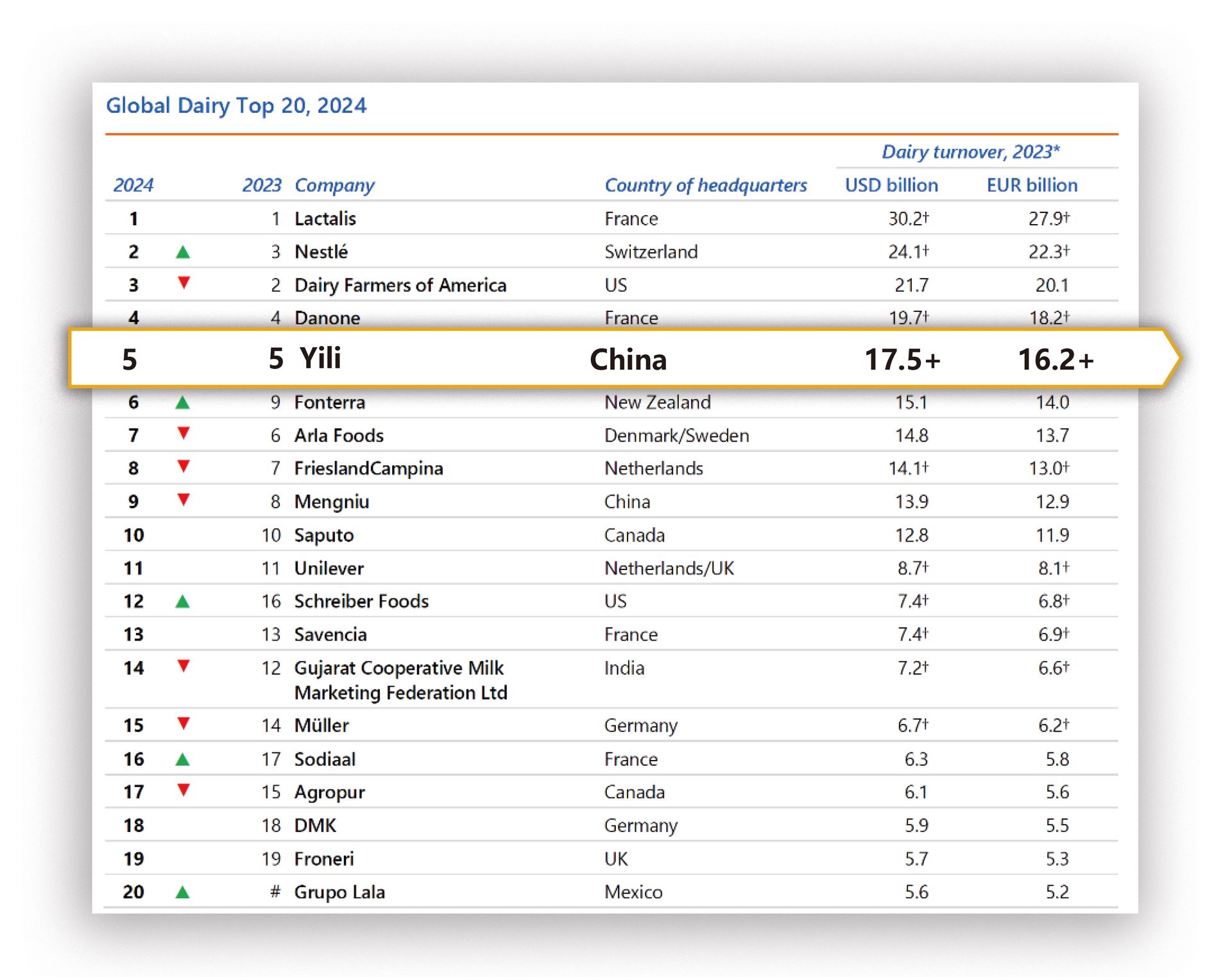 a6d3aa87-cca2-45ed-86e8-cbd7122fcccc1725261403524